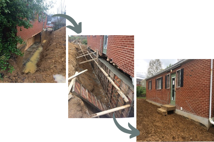 Hazard Funding Project- Before, During and After